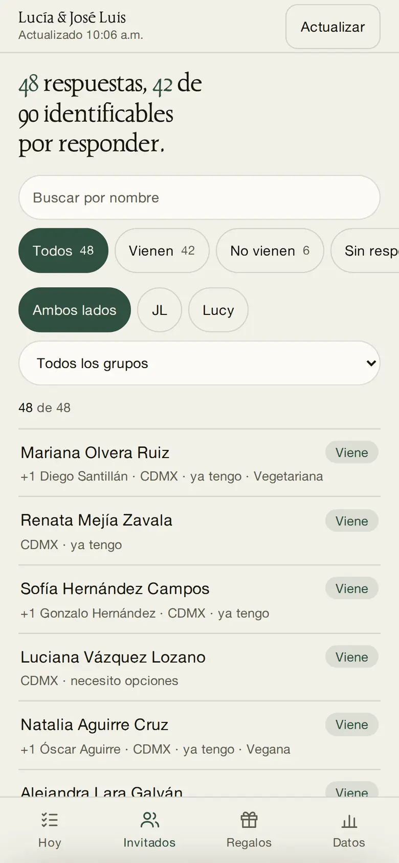 Panel privado de la pareja: la lista de invitados con Mariana Olvera Ruiz arriba, su acompañante Diego Santillán, CDMX y vegetariana.